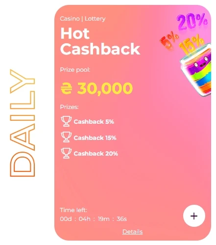 allright casino Bonusy